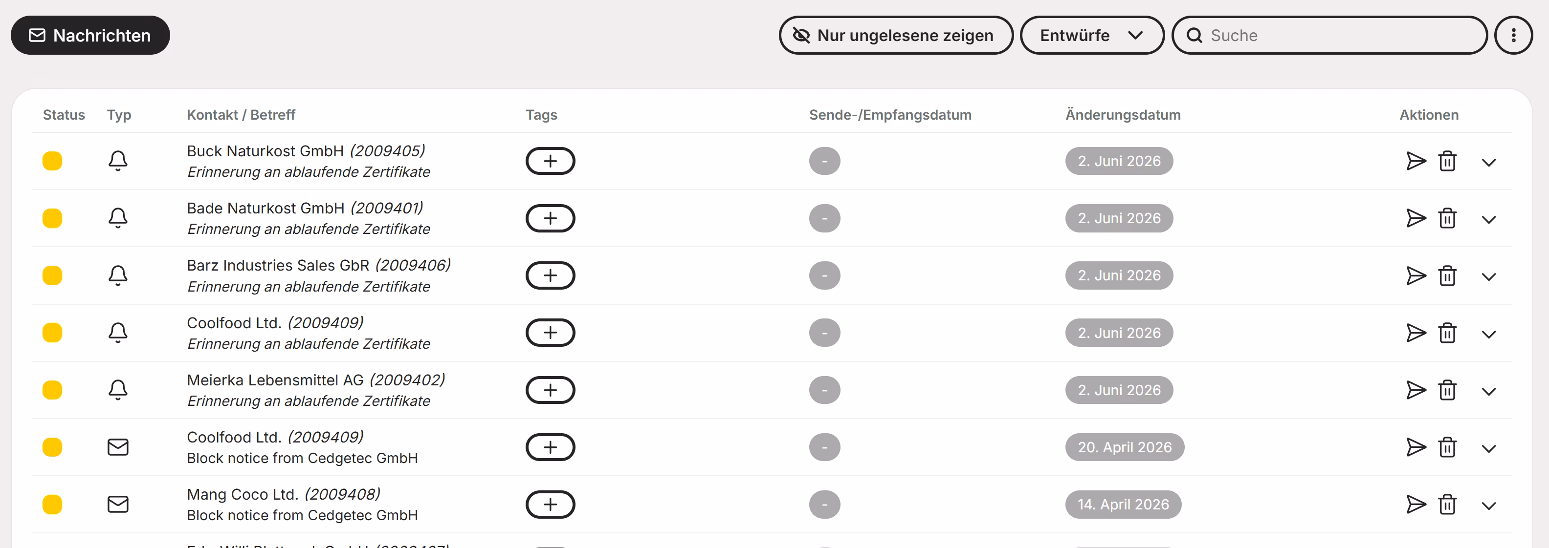 Nachrichtenübersicht in Certiflow