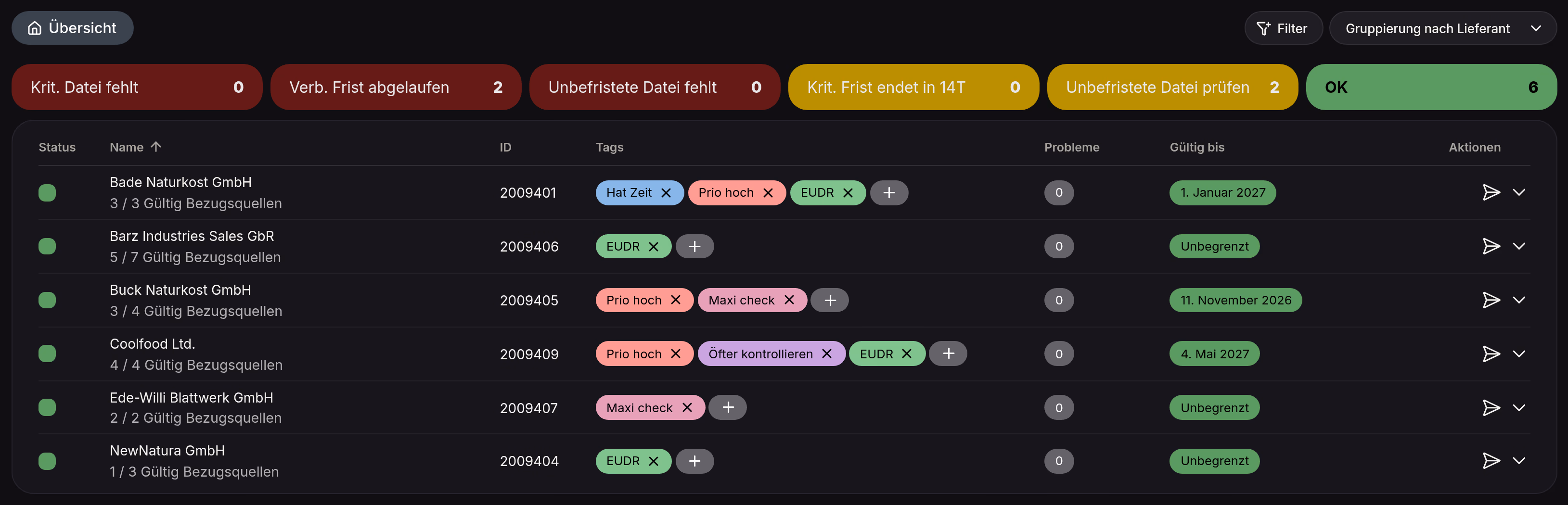 Übersicht in Certiflow